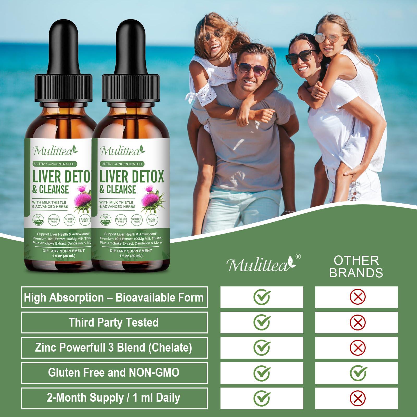 Mulittea (2 Pack) Liver Health Liquid Drops -Support Liver Cleanse Detox & Repair with Artichoke Milk Thistle Silymarin Extract, Dandelion,Turmeric, Berberine to Renew w/21 Potent Herb-Nutrients-