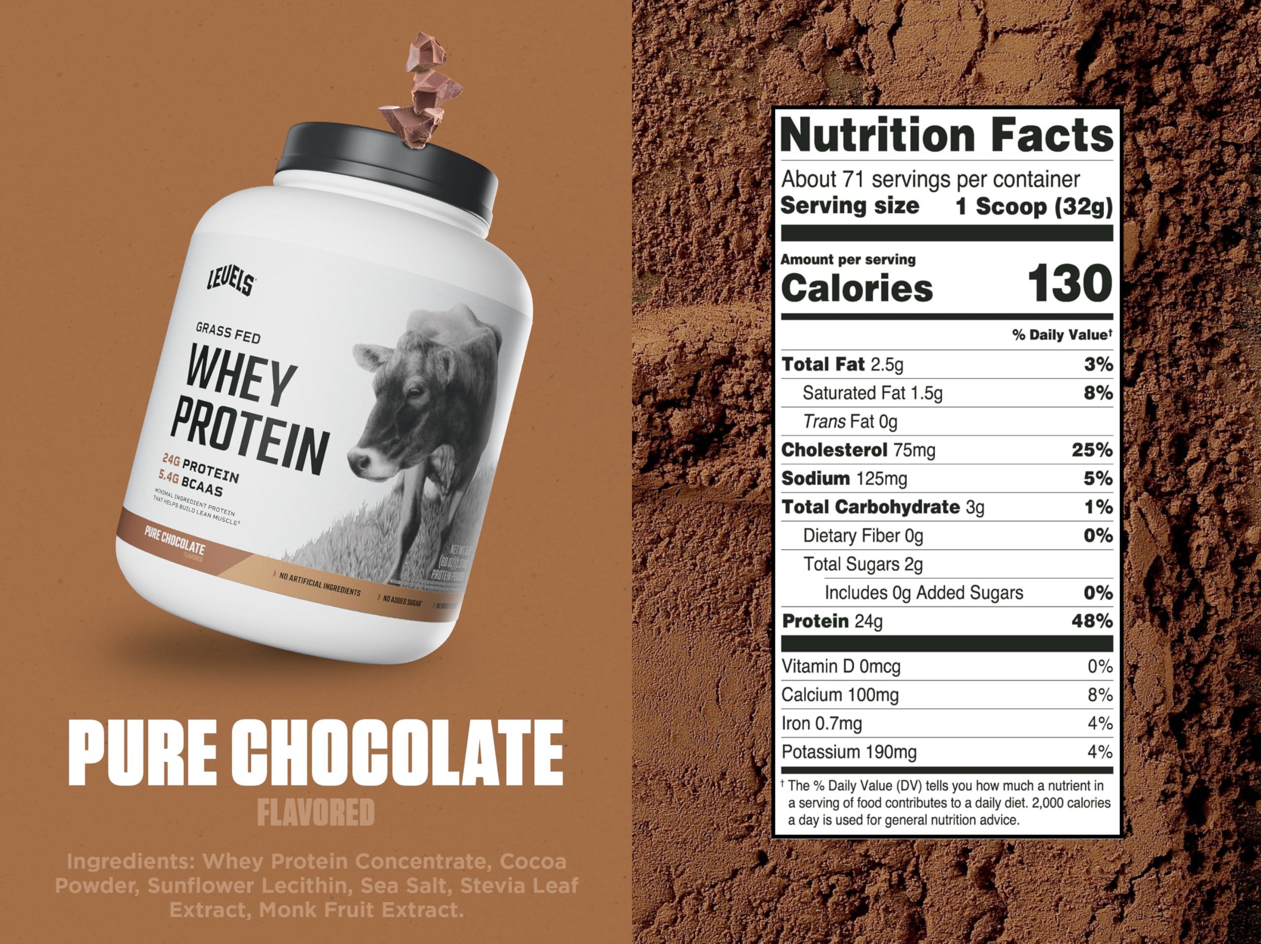 Levels Nutrition Levels Grass Fed Whey Protein, No Artificials, 24G of Protein, Pure Chocolate, 5LB