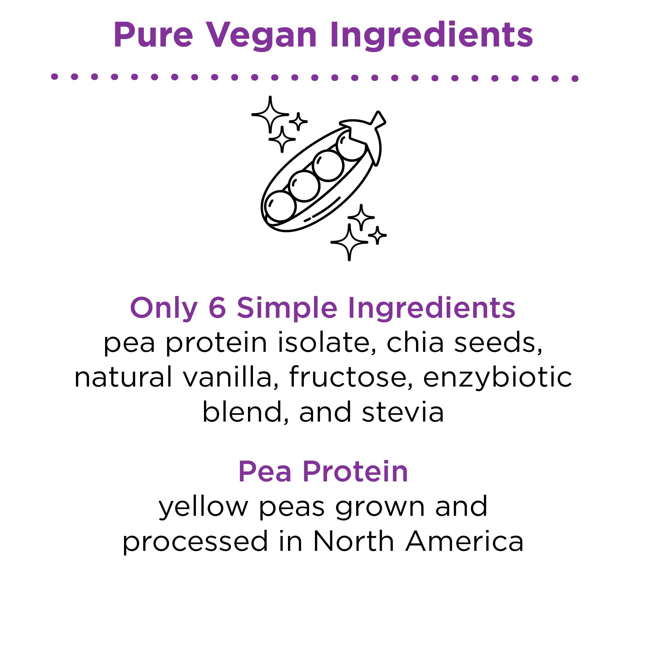 nbpure nbpure Earthy Andy Plant Powered Protein, Gluten-Free, Non-GMO, Cruelty Free Pea Protein Powder, Vanilla, 30 Servings