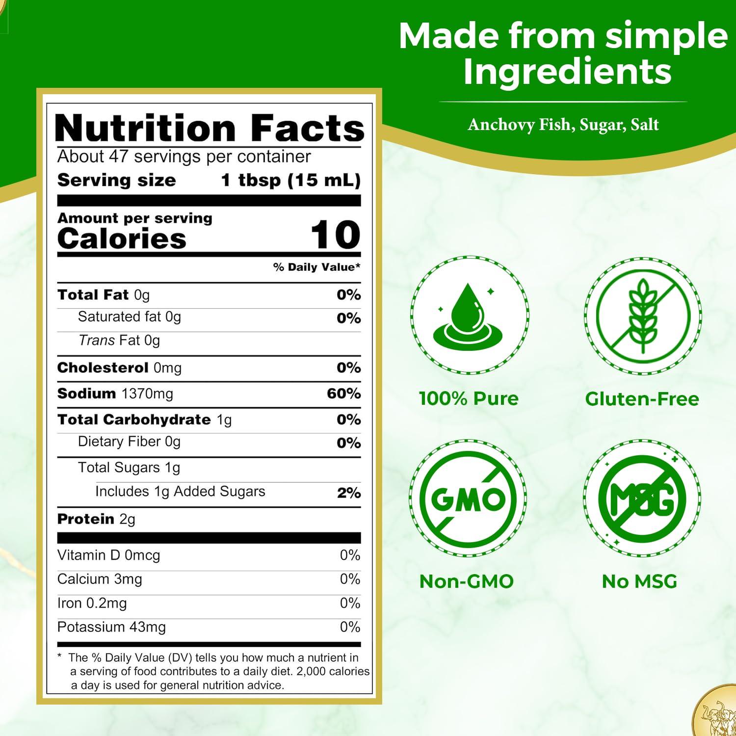 Sogo Snacks Mild Variety, Sogo Snacks, 4 No Sugar, 100% Grass-fed/finished, Non-GMO, Beef Flavors. No Nitrates, Gluten, Soy, MSG, Dairy, Nuts. Keto Friendly (3 Org-ISR, 3 Garlic-ISR, 3 Org, 3 Chimi, 12-cnt, 1-oz)