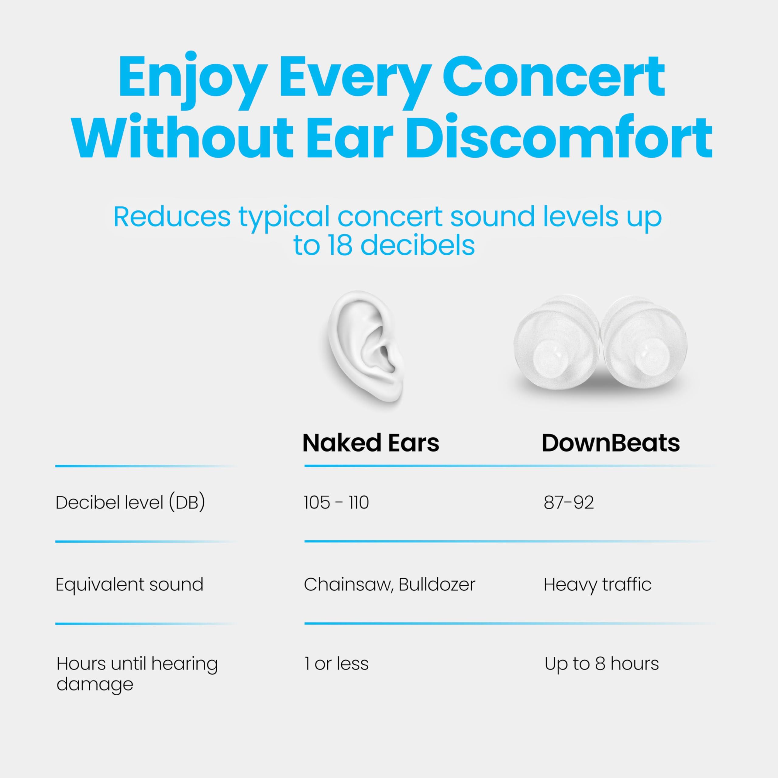 DownBeats High Fidelity Ear Plugs for Hearing Protection - Discreet, Clear Ear Plugs for Concerts, Festivals & Noisy Events - Up to 18dB Background Noise Reduction Reusable Ear Plugs - Comes with Aluminum Case