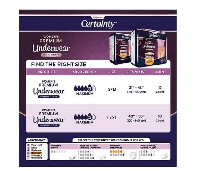 Walgreens Walgreens Certainty Women's Premium Underwear Small/Medium 12.0ea