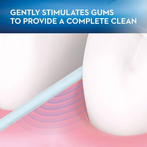 Oral-B Oral-B Glide Pro-Health Original Floss