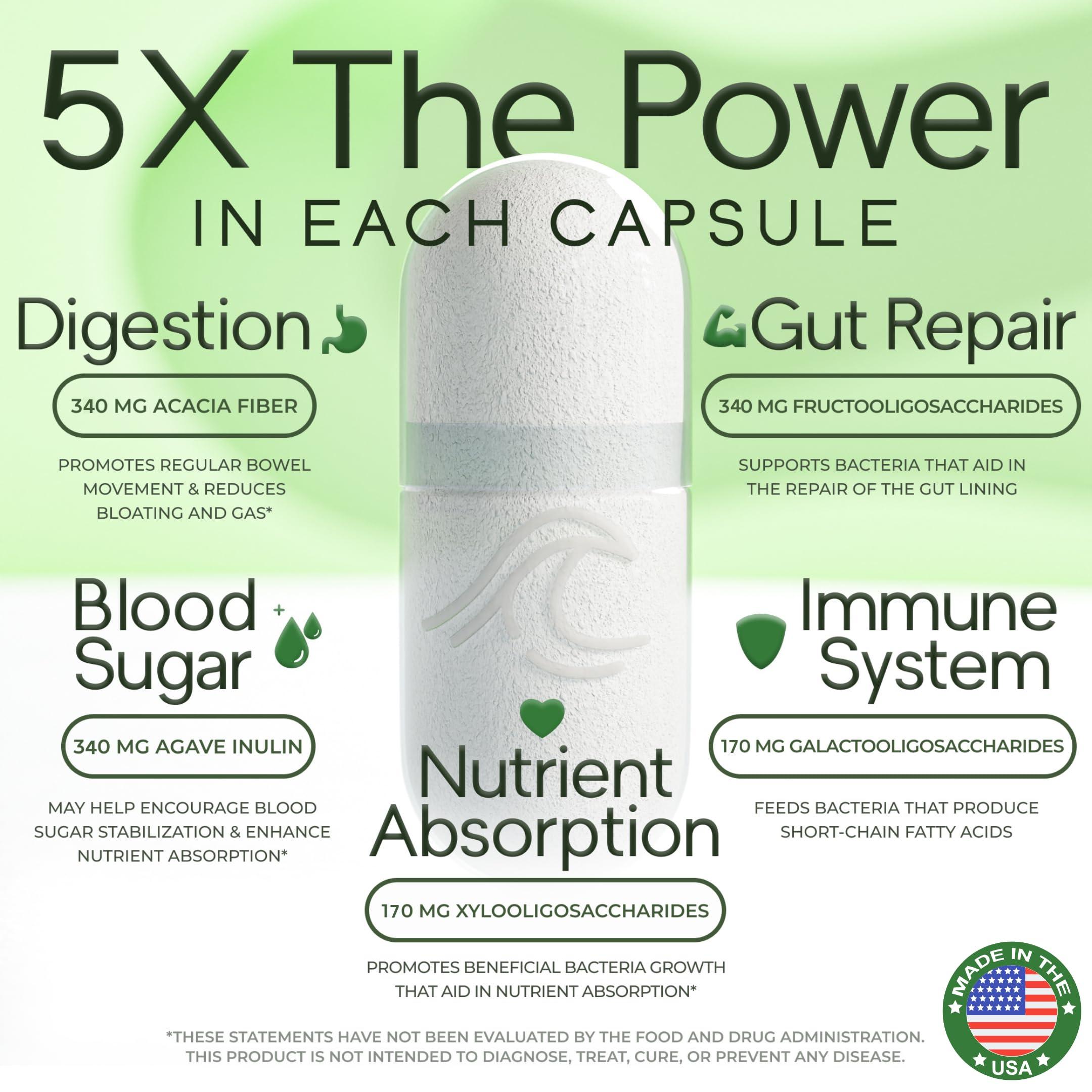 Natural Flow Supplements Prebiotic Fiber Supplement 5-in-1 Capsules - Natural Flow 5X Fiber XOS, GOS, FOS, Acacia and Agave Inulin, Daily Soluble Fiber Formula for Gut Support and Boost Good Bacteria Diversity, 120 Caps