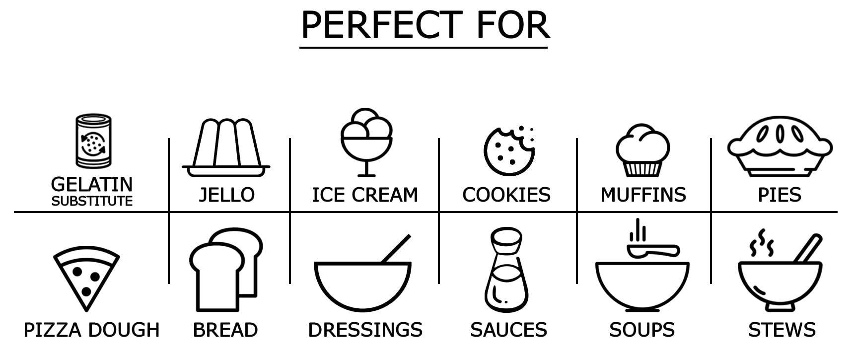 Food to Live Food to Live Xanthan Gum, 2.5 Pounds - Kosher, Vegan, Keto Friendly, Pure Powder, Bulk, Great for Baking