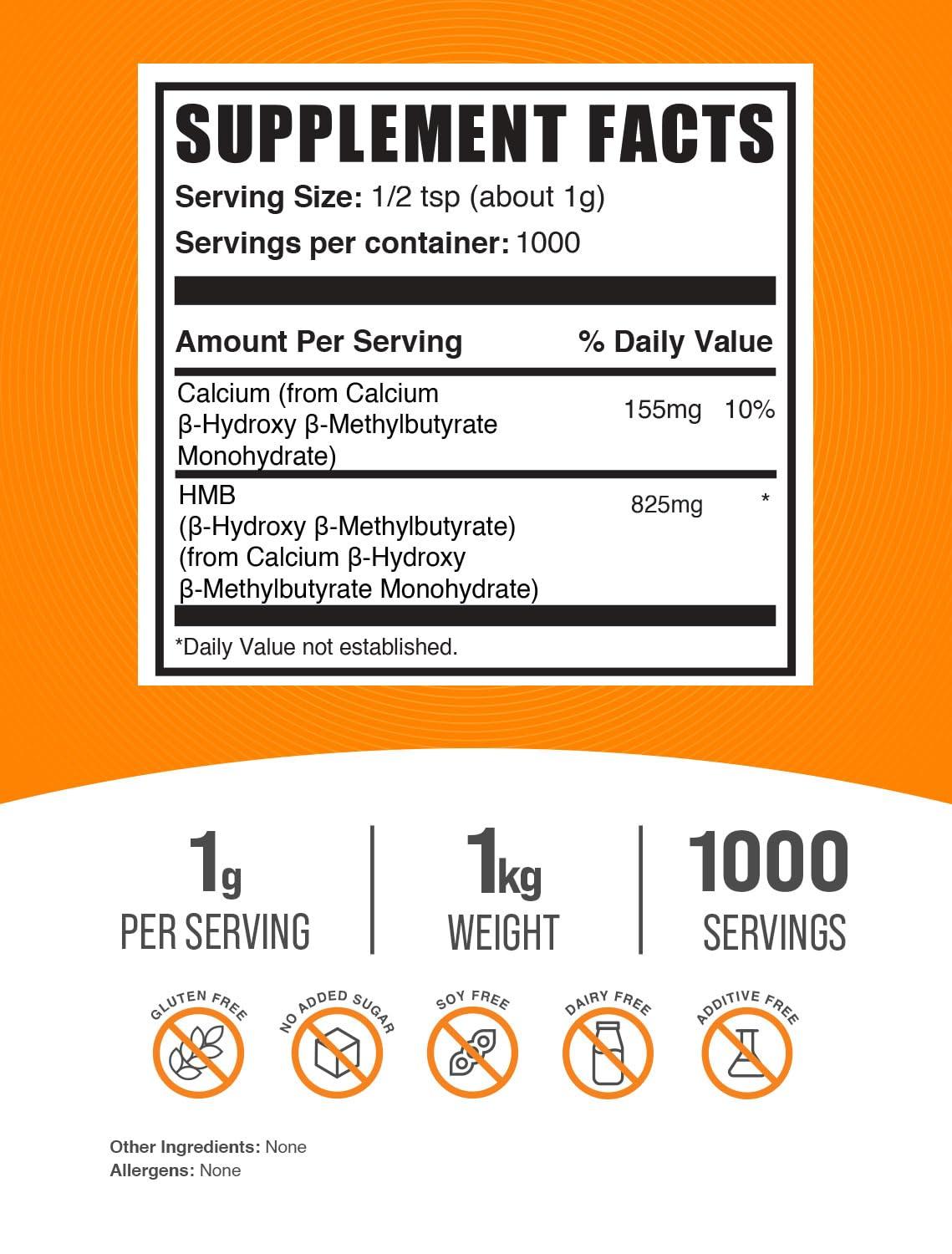 BulkSupplements BulkSupplements.com HMB Powder - as Calcium HMB, Beta-Hydroxy Beta-Methylbutyrate - HMB Powder Supplements, Gluten Free - 1000mg per Serving, 1kg (2.2 lbs) (Pack of 1)