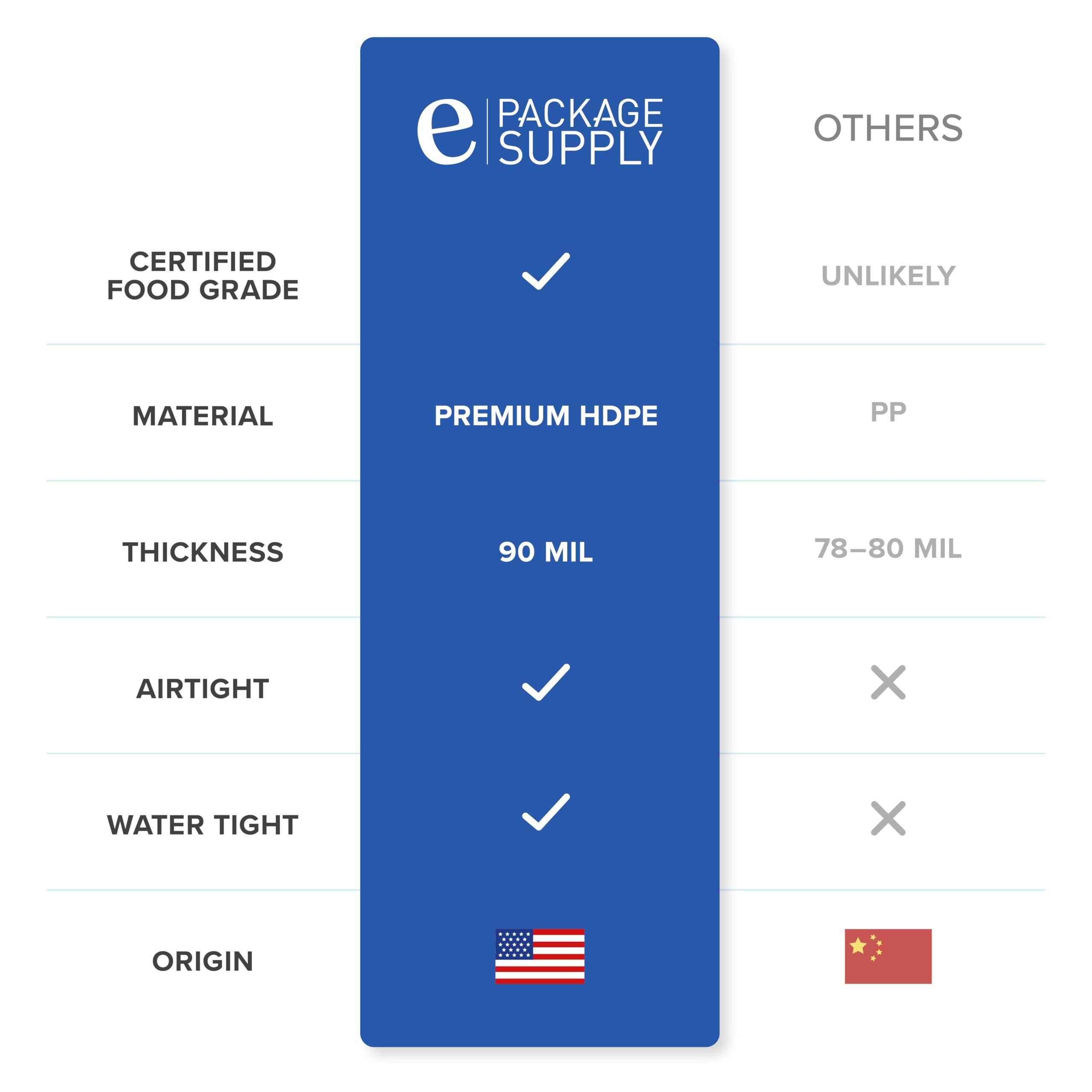 ePackageSupply 5 Gallon Bucket Only, Made in USA, Food Grade, Durable 90 Mil All Purpose Pail, Contains No BPA Plastic, Premium HPDE, Lids Not included (Black, 1)