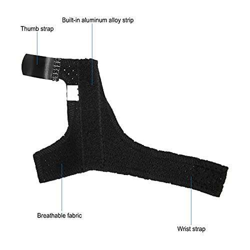 Agatige Children Thumb Brace, Wrist Splint for Thumb, Trigger Finger, Pain Relief, Arthritis, Tendonitis, Carpal Tunnel Supporting(S)