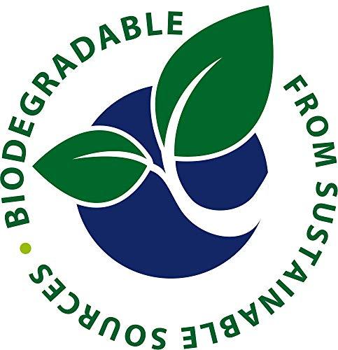 Caterpack Caterpack Enviro Plates 18cm 50 Pack super rigid 100% Biodegradable plates, naturally compostable, Eco-Friendly, non plastic alternative. Microwave and freezer friendly.