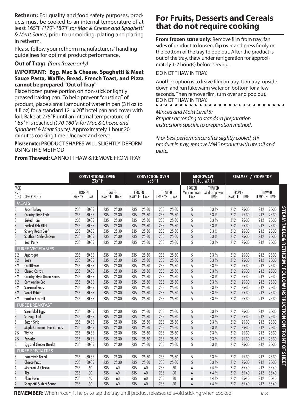 Medtrition Cafe Puree Meat Variety Pack 3 oz. (24 Count)