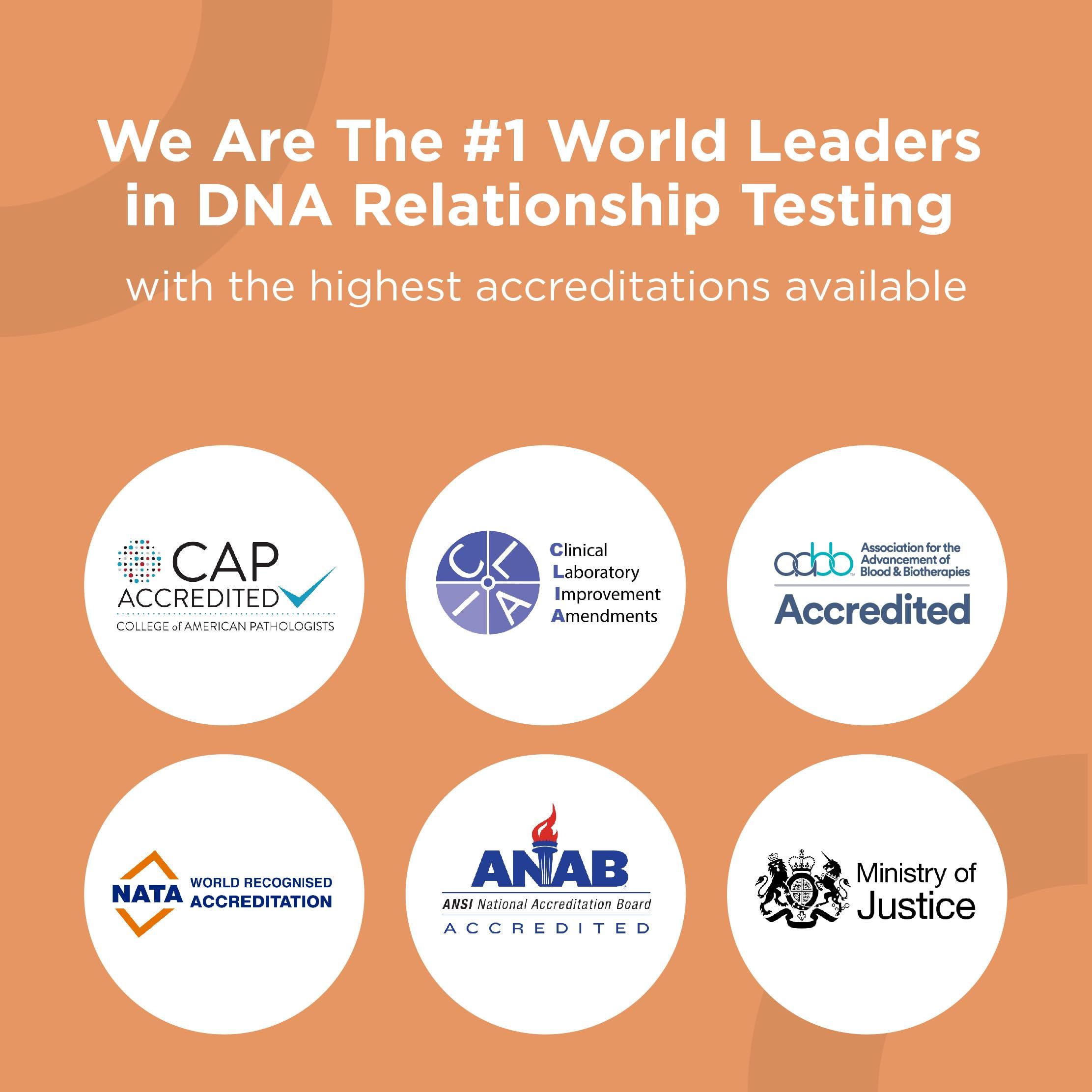 HomePaternity HomePaternity Aunt/Uncle DNA Test, Fast Results, Highest Accuracy Available with Up to 34 Genetic Markers Tested, All Lab Fees & Shipping Included, Test Niece or Nephew, Test Paternity Without Father