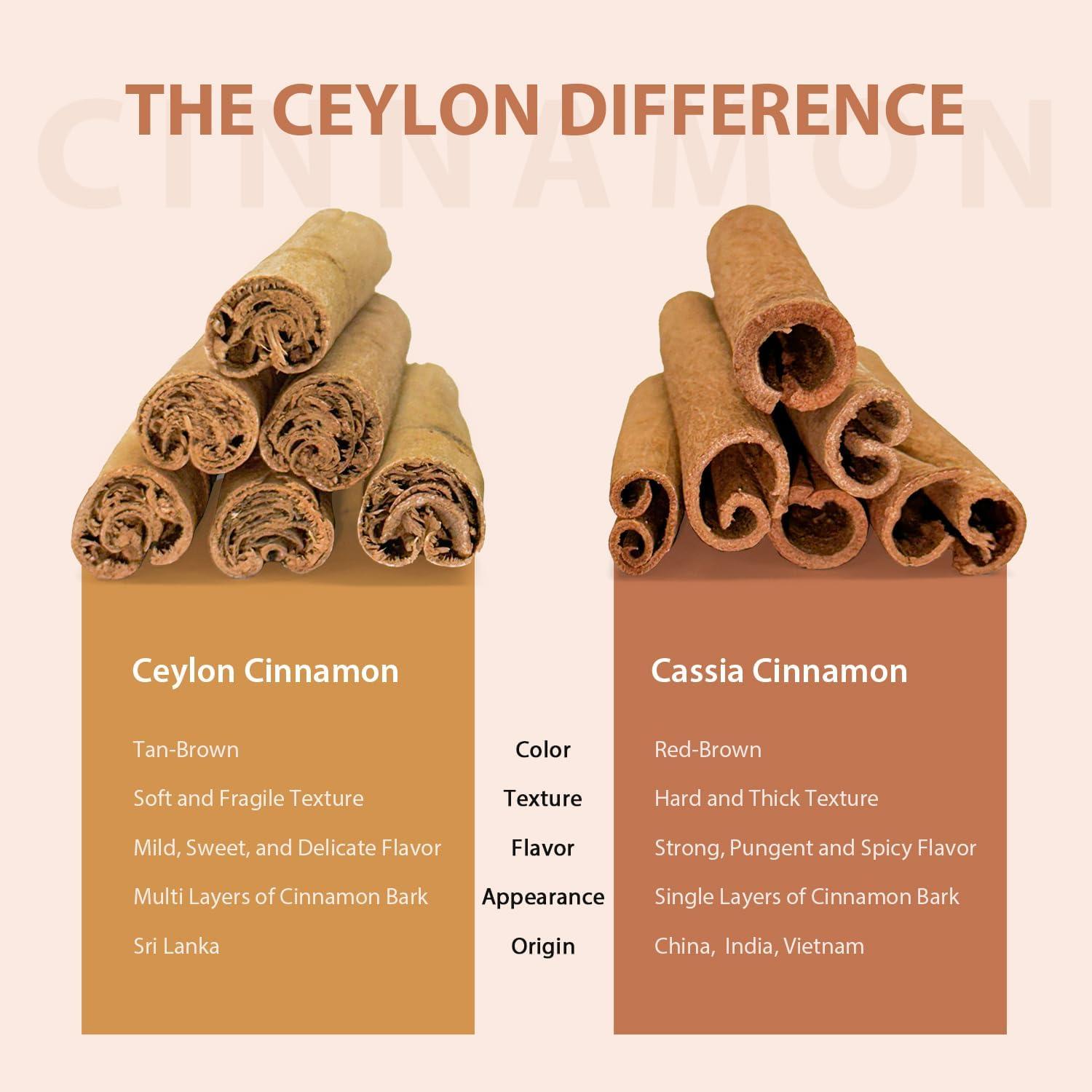 Soeos Soeos Ceylon Cinnamon Sticks, Organic Ceylon Cinnamon Sticks, Real Cinnamon Sticks farmed in Sri Lanka, Non-GMO, Cinnamon for Coffee, Baking, Cooking and Beverages 1 oz (28g)