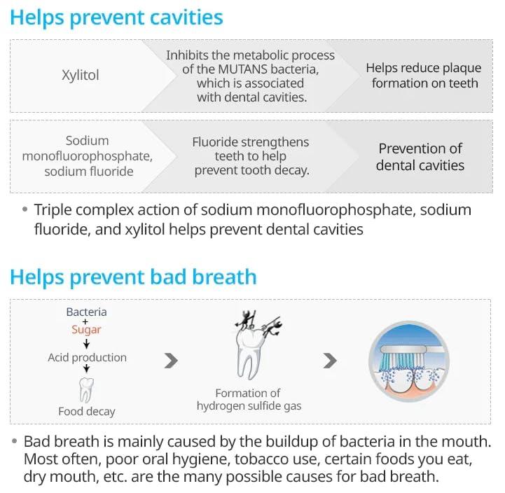 BC233 Korean Toothpaste Propolis Bees Dental Oral Care System (7.05 Oz x 2 pcs)
