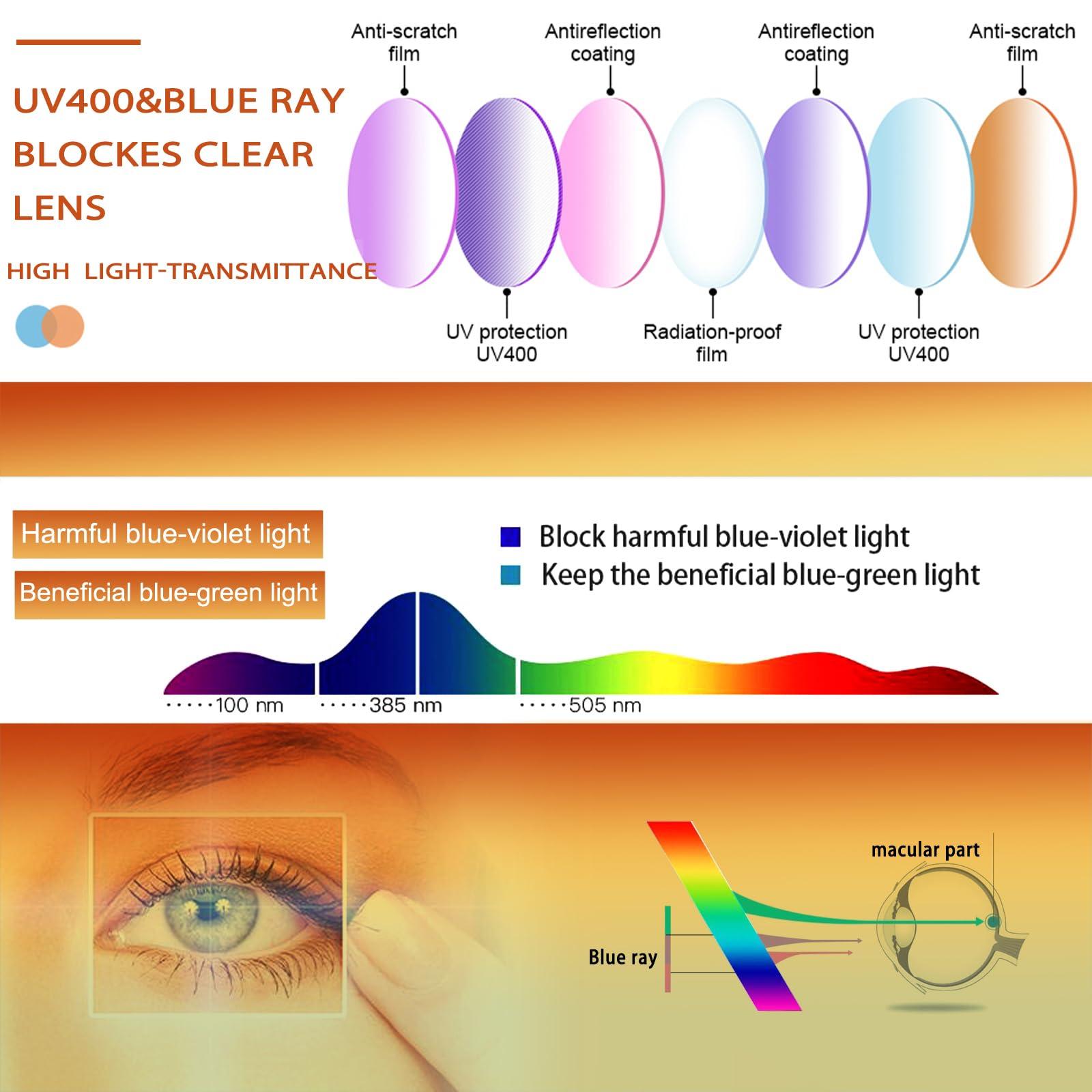 JOSCHOO JOSCHOO 6 Pack Reading Glasses for Women and Men Blue Light Blocking Spring Hinge Fashion Eyeglasses Readers for Women (Mix Color-7, 2.75)