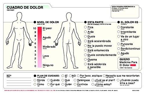 Vidatak EZ Board EZ Board Vidatak Patient Communication Board, Spanish