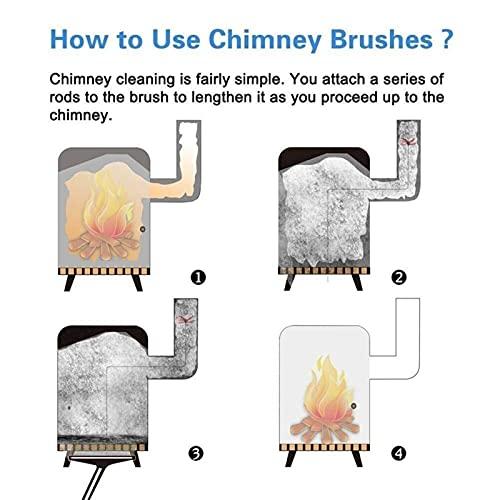LIYUN chimney sweep kit Dryer Duct Cleaning Kit, Lint Remover, Includes 9/15 /18 Flexible Rods And 1 Brush Head - Can Be Used As A Chimney Brush, Dryer Pipe Inner Wall Cleaning Brush ( Color : 9 Rods , Size