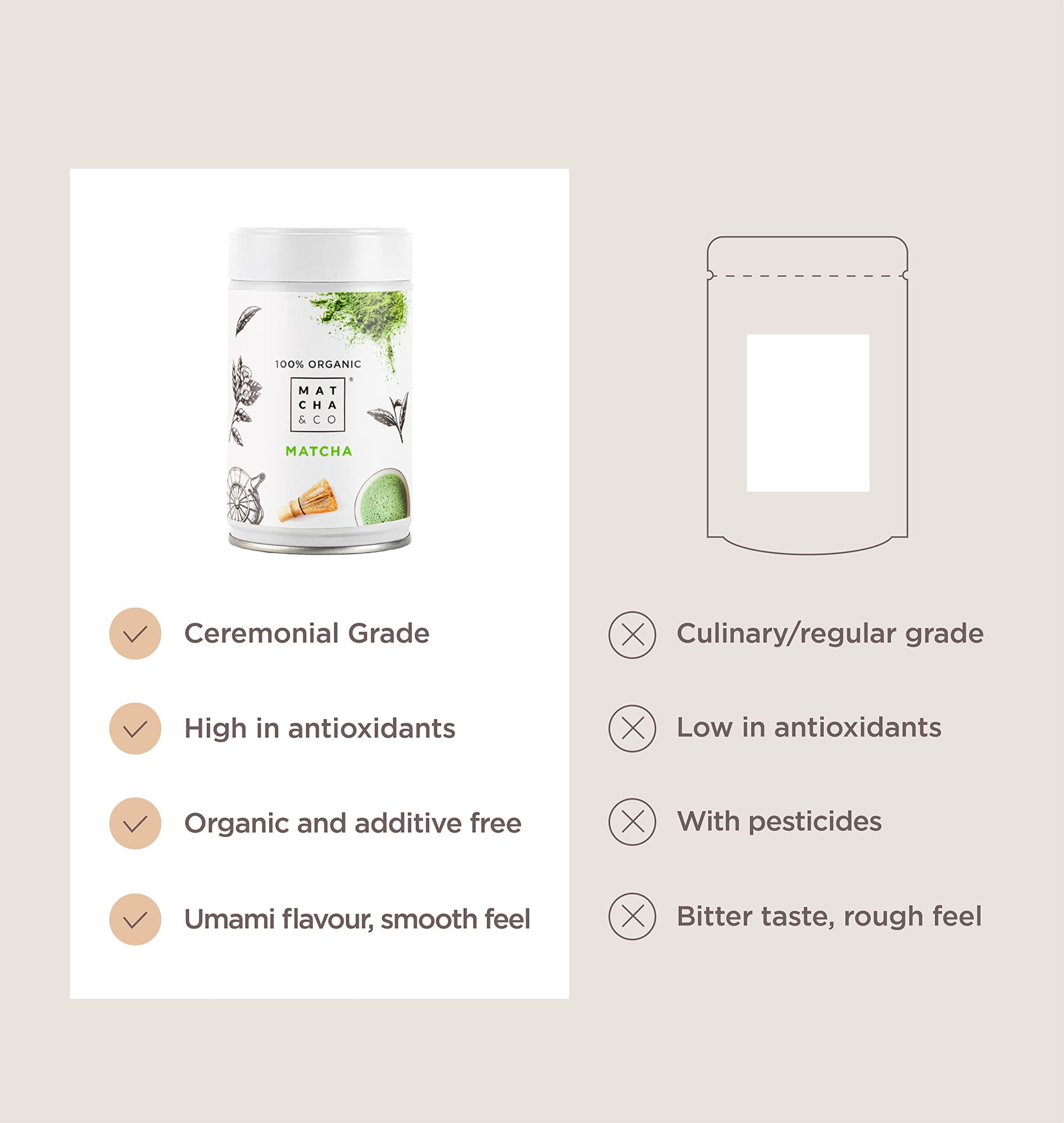 Matcha & CO 100% Organic Matcha Tea [ceremonial grade]. Organic Green Tea Powder from Japan. Organic Matcha Tea. 100% Natural Matcha Green Tea. (1.05 Ounce)