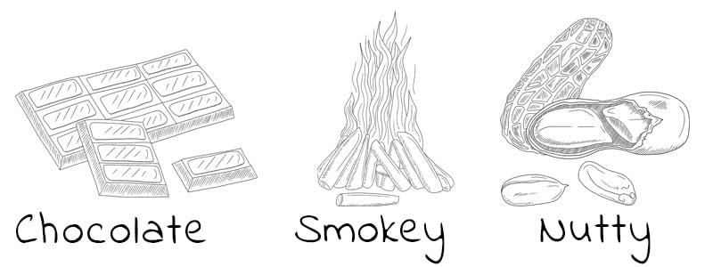 Kitty Town Coffee Kitty Town Coffee: Smokey Dark Roast Coffee From Brazil 2lb (32oz) Whole Bean