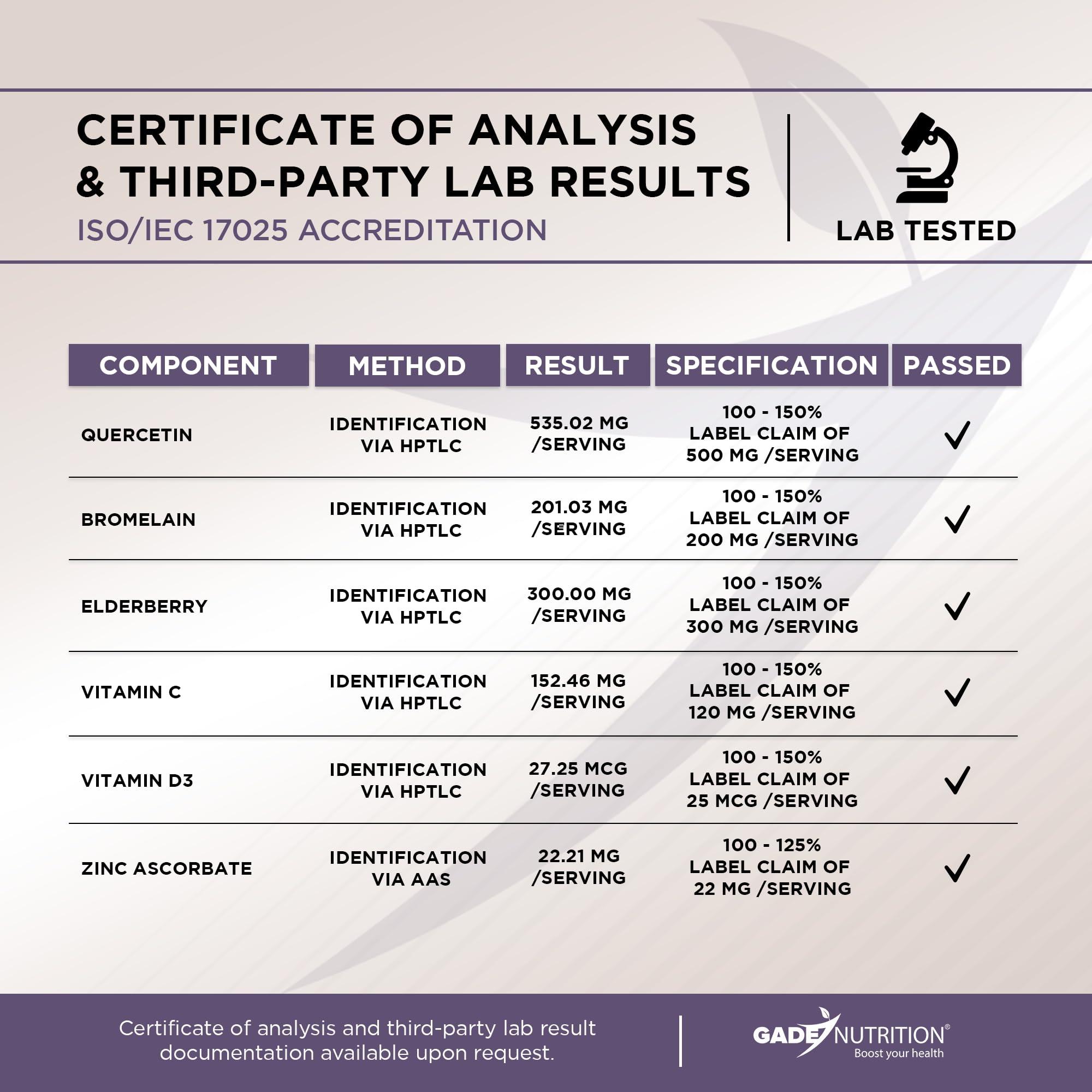 GADE NUTRITION BOOST YOUR HEALTH Gade Nutrition Quercetin with Bromelain & Elderberry | Quercetin with Vitamin C and Zinc | Zinc Quercetin 500mg with Vitamin D3 | Daily Immune Support Supplement - 6 Months Supply