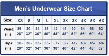 Kleinert's Kleinert's Mens Incontinence Underwear with Absorbent Panel White