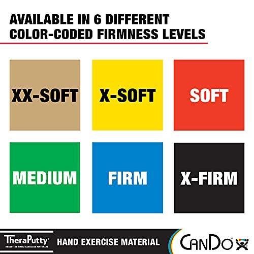 CanDo CanDo TheraPutty Standard Hand Exercise Putty For Rehabilitation, Exercises, Hand Therapy, and Occupational Therapy. Use To Strengthen Hand Muscles, Improve Fine Motor Skills, And Decrease Stress