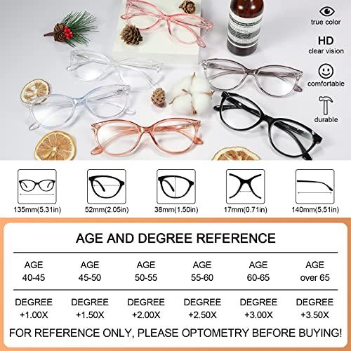 MARE AZZURO MARE AZZURO Reading Glasses for Women Glossy Readers 5.0 Stylish Reader Round Eyeglasses +5.00 with Spring Hinge