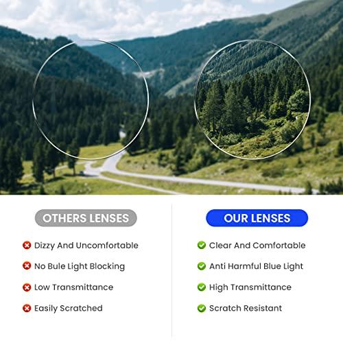 FYTOO FYTOO Stylish Round Glasses Blue Light Blocking Reading Glasses for Women Men Green Lightweight Readers 2.5x with Spring Hinge Anti Glare/Eye Strain Warner FT1358