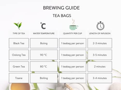 newby Newby Indian Breakfast Black Tea, 25 Tea Bags