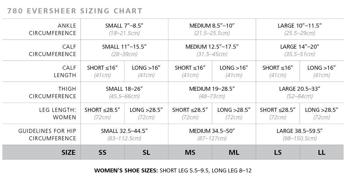 In The Raw Sugar In The Raw/Unrefined, 32 Ounce