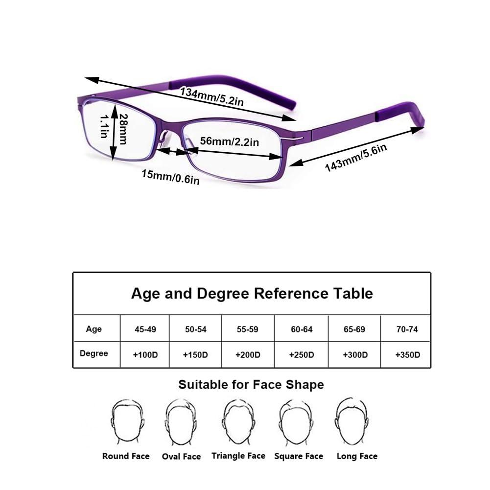 Generic Lightweight Reading Glasses for Women Men, Narrow Metal Frame Computer Readers, Blue Light Blocking Glasses (Color : Purple, Size : 1.0x)