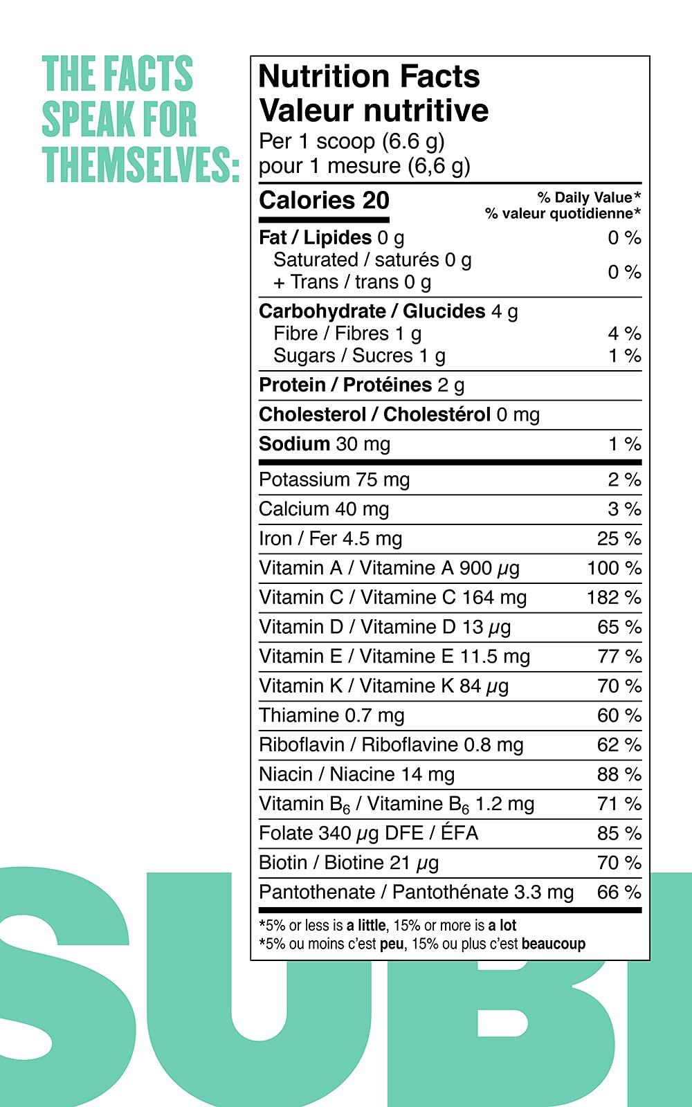 SUBI SUBI Best Green Superfood NOT Flavoured Vegetable and Daily Greens Replacement Raw Ingredients: Matcha, Kale, Barley Grass, Spirulina, Acai, Goji Berry + More Morning Energy Booster 40 Day Supply