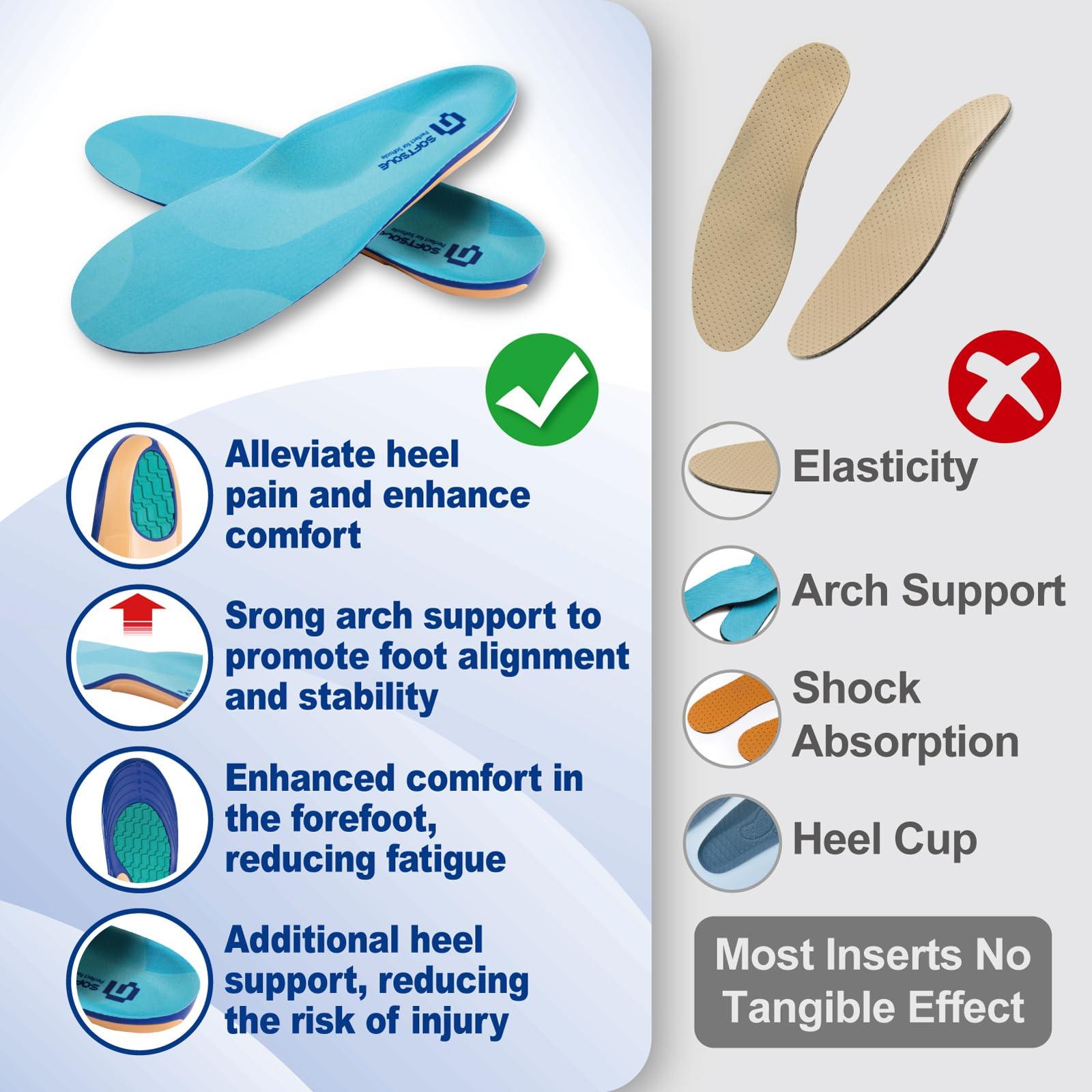 GED Running Insoles for Men - GED Sports Inserts for Plantar Fasciitis Relief, Arch Support for Runners and Athletics - Orthotic Inserts for Stability and Cushioning, Minimize Foot Fatigue US 9-9.5