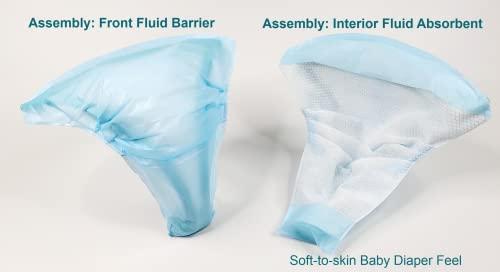 UniSUC UniSUC Unisex Urinary Catheter Starter Kit Siphoning System Adult Personal Care Disposable Liners Reusable Frame - Keeping You Dry All Night - External Catheter