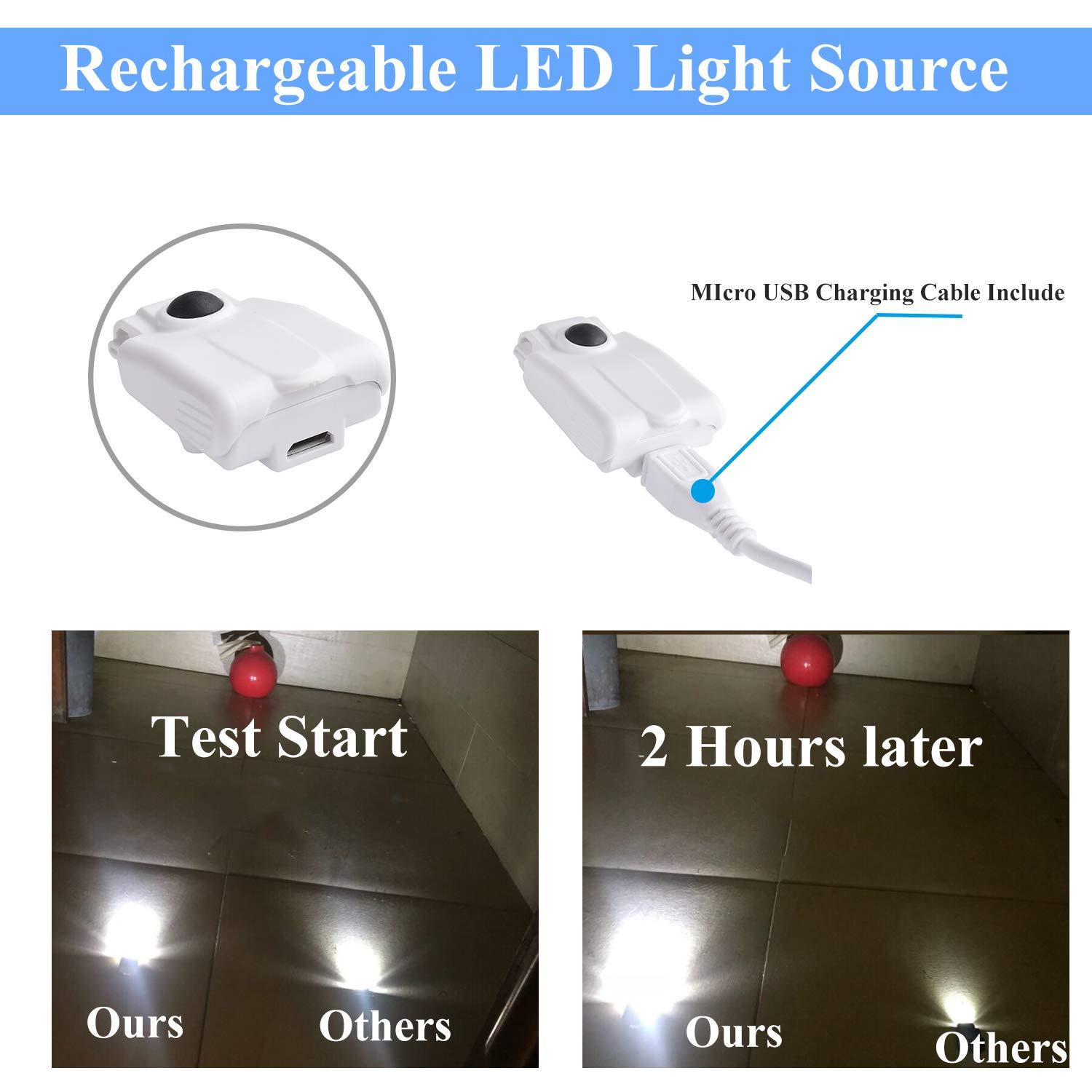 Beileshi Beileshi Headband Magnifying Glasses with Rechargeable LED Lampstents and Headband Interchangeable Magnifier 5 Magnification of Lenses: 1.0X 1.5X 2.0X 2.5X 3.5X