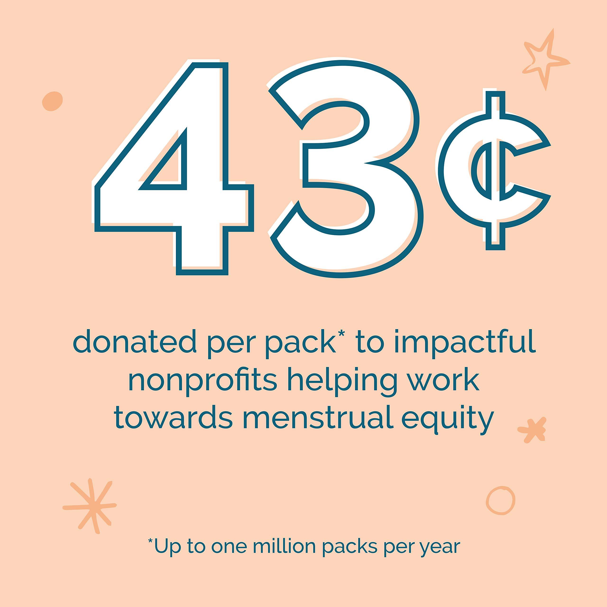 Dickinson\'s Dickinson\'s Grape Jam, 200 Count (Pack of 2)