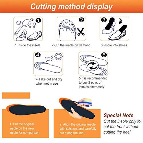 Lanmino Heated Insoles, USB Rechargeable Heated Shoes Pad, DIY Customizable Electric Powered Heated Insoles for Outdoor | Camping | Skiing | Hunting, Winter Insole Foot Warmers for Men and Women (Man:40-44)