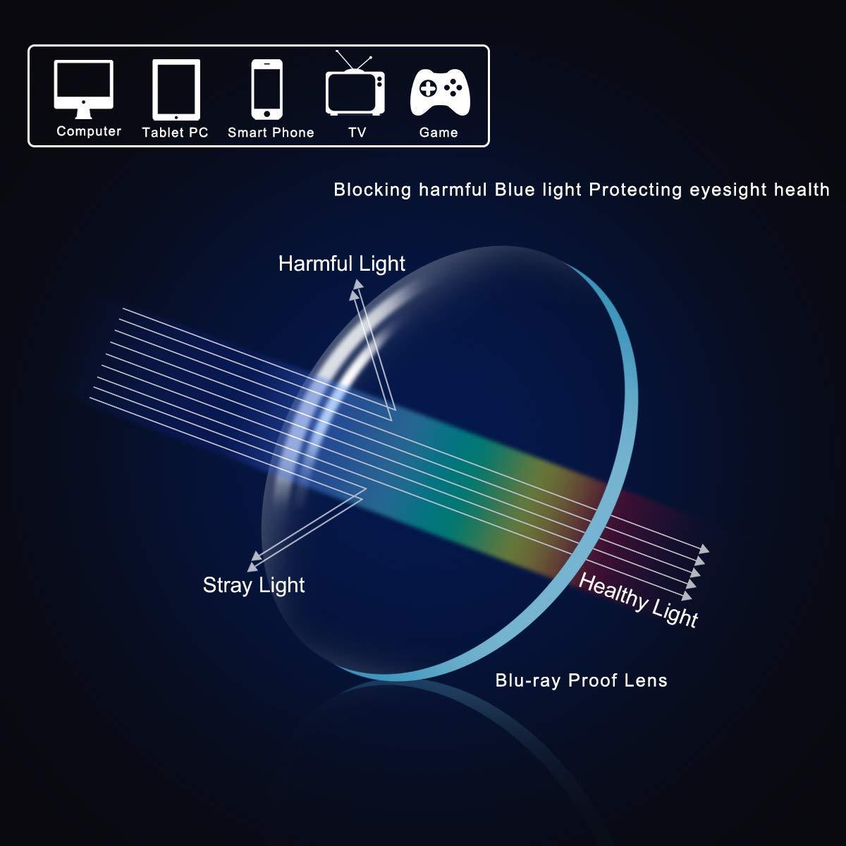 MIRYEA MIRYEA 1.5X Magnification Progressive Multifocal Reading Glasses Blue Light Blocking Computer Readers + Rimless Bifocal Anti Blue Light Reading Glasses Anti Glare Eye Strain Spring Hinge Eyewear