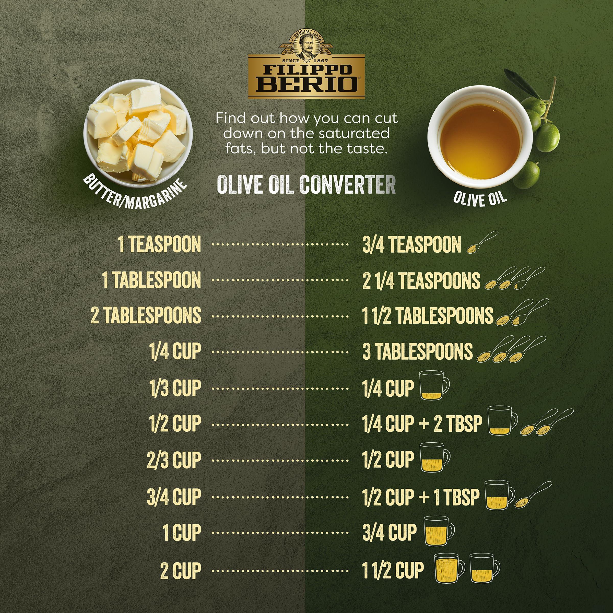 Filippo Berio Filippo Berio Pure Olive Oil, 1 Liter Tin (33.8 Ounce)