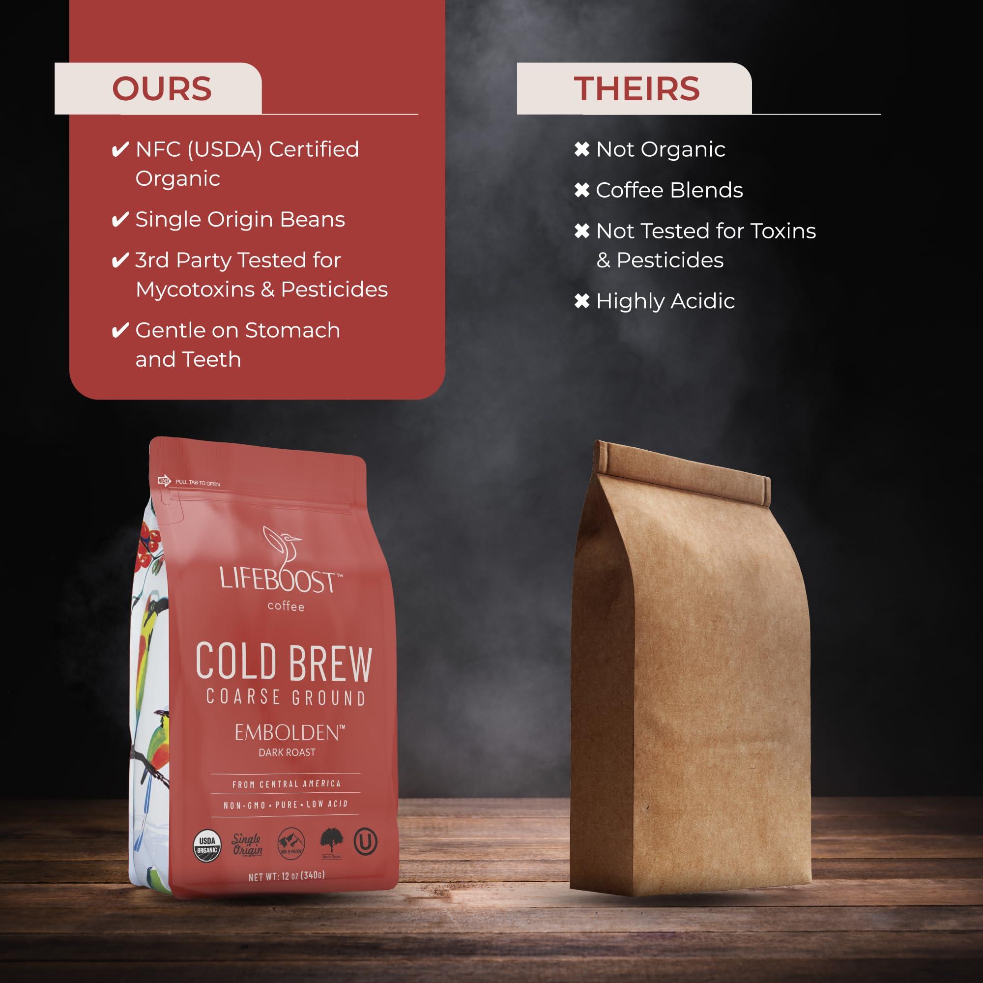 LIFEBOOST Lifeboost Dark Cold Brew Coffee - Low Acid Coarse Ground Coffee for Cold Brew - Single Origin Non-GMO USDA Organic Cold Brew Coffee Grounds - 3rd Party Tested For Mycotoxins & Pesticides - 12 Ounces