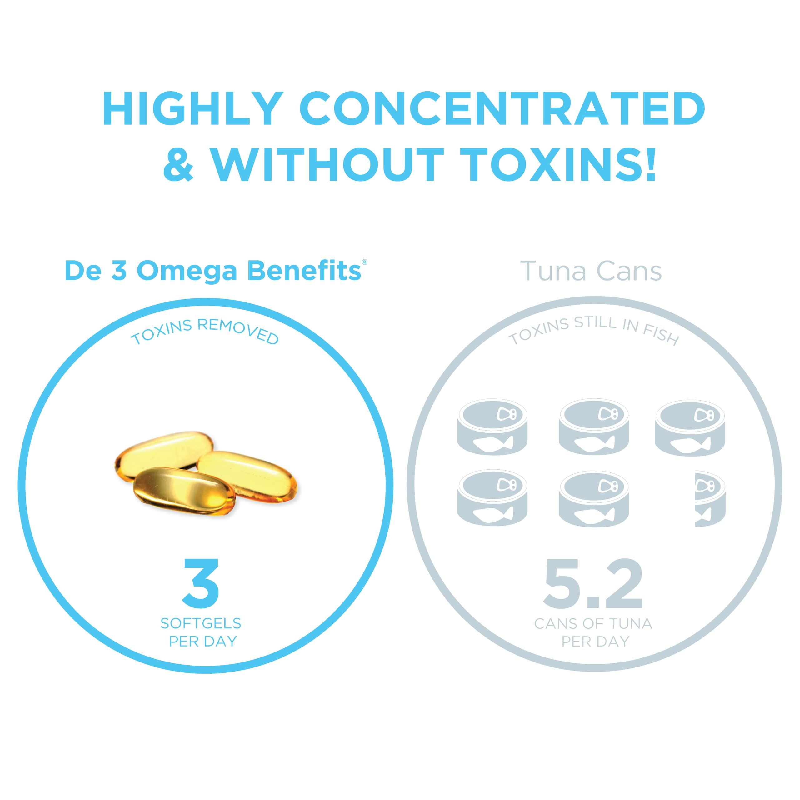PRN Physician Recommended Nutriceuticals PRN De3 Dry Eye Omega 3 Fish Oil Support for Dry Eyes - 2240mg EPA & DHA in Triglyceride Formula New & Improved-Burpless-1 serving, 1-month supply