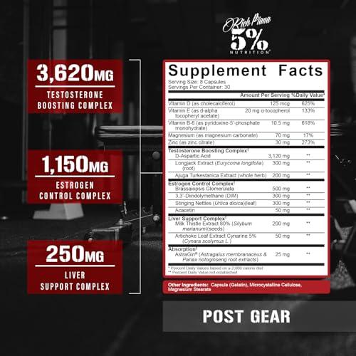 5% Nutrition 5% Nutrition Rich Piana Liver & Organ Defender with NAC + Post Gear PCT + Bigger by The Day (Bundle)