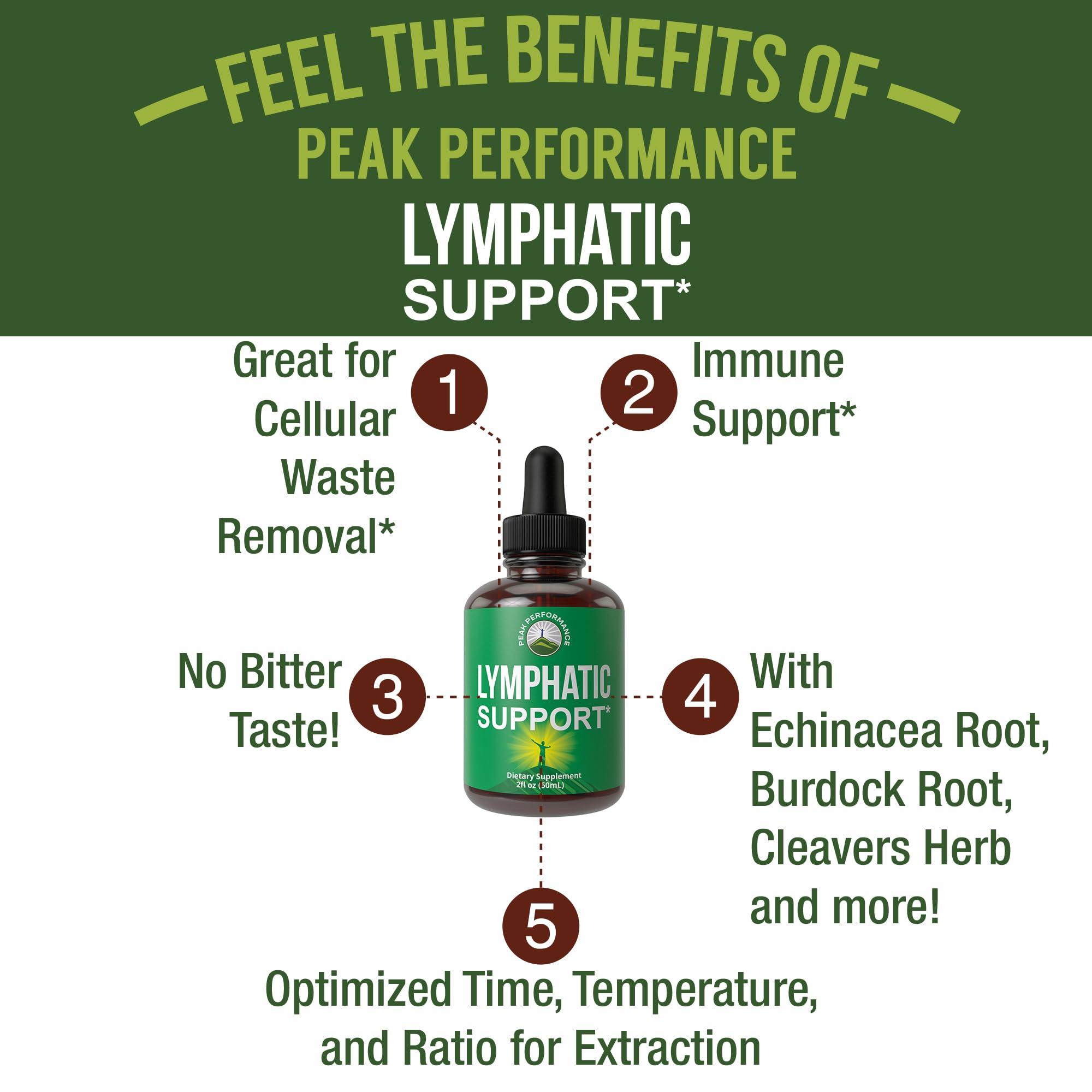 Peak Performance Lymphatic Drainage Drops. Sugar Free 7-in-1 Lymph Detox And Cleanse Support. Vegan Supplement with Echinacea, Red Clover Blossom, Burdock Root, Cleavers Herb, Licorice Root, And More!
