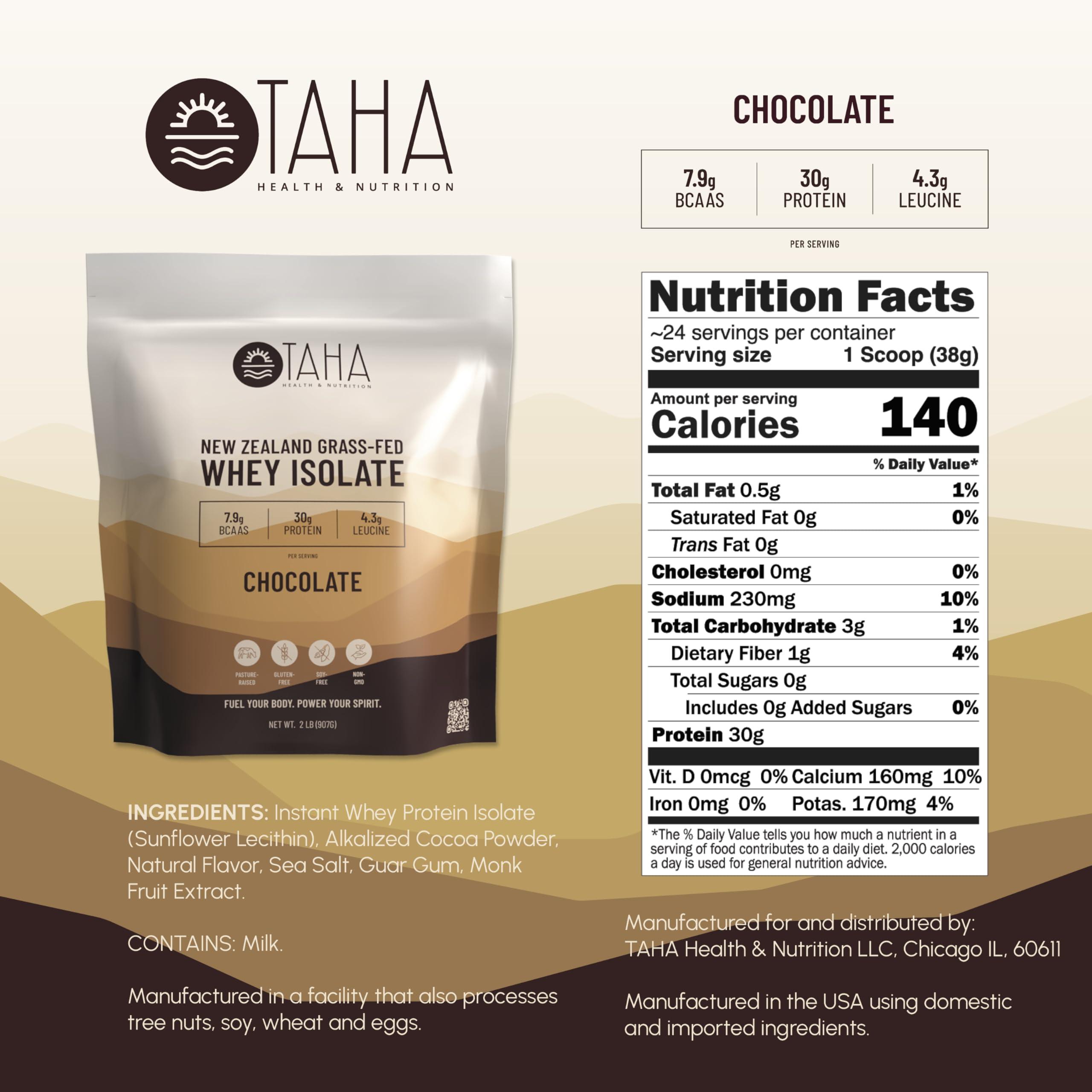 Taha Health & Nutrition Taha Health & Nutrition Chocolate Whey Protein Isolate Powder, 30g Protein, 7.9g BCAAs, 4.3g Leucine | New Zealand Free-Range, Grass-Fed Dairy | Gluten-Free, Keto, Kosher | 2LB, ~24 Servings