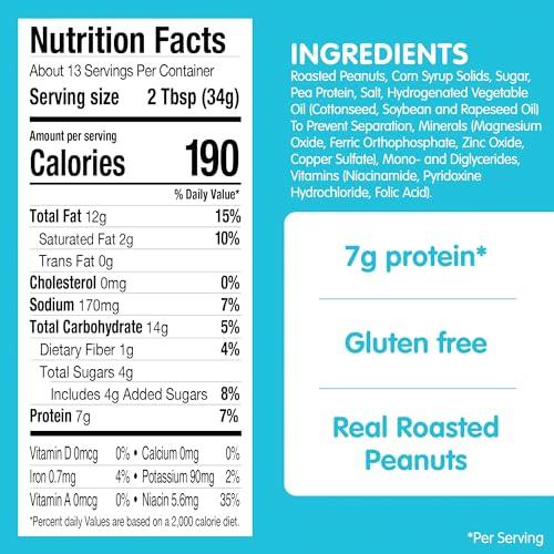 SKIPPY SKIPPY Reduced Fat Creamy Peanut Butter Spread, 16.3 Ounce (Pack of 12)