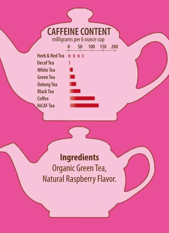 Brew La La Tea Brew La La Organic Green Tea - Natural Raspberry Flavor - 50 Double Chambered Bags - Low Caffeine Gourmet Tea - Certified Organic - Gluten Free