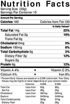 Nutstop.com Roasted Salted Pistachios 3lb Bags — Individual Bags