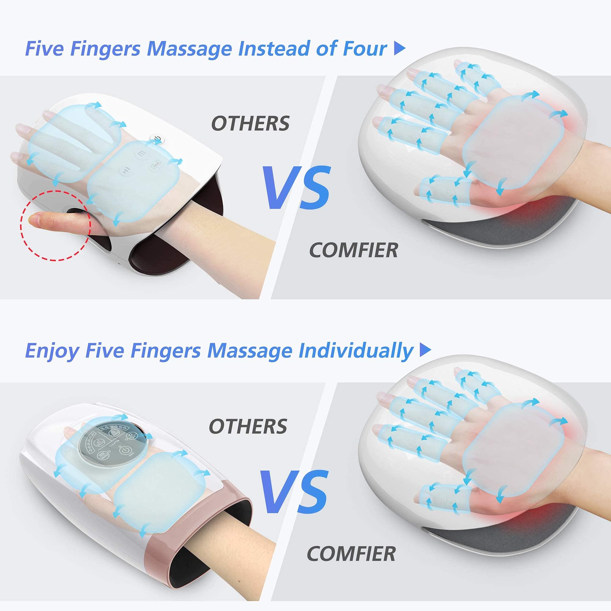 COMFIER COMFIER Wireless Hand Massager with Heat -3 Levels Compression & Heating, oot Warmer Massager,Gifts for Women,Men,Shiatsu Foot Massager with Heat, Electric Heating Pad