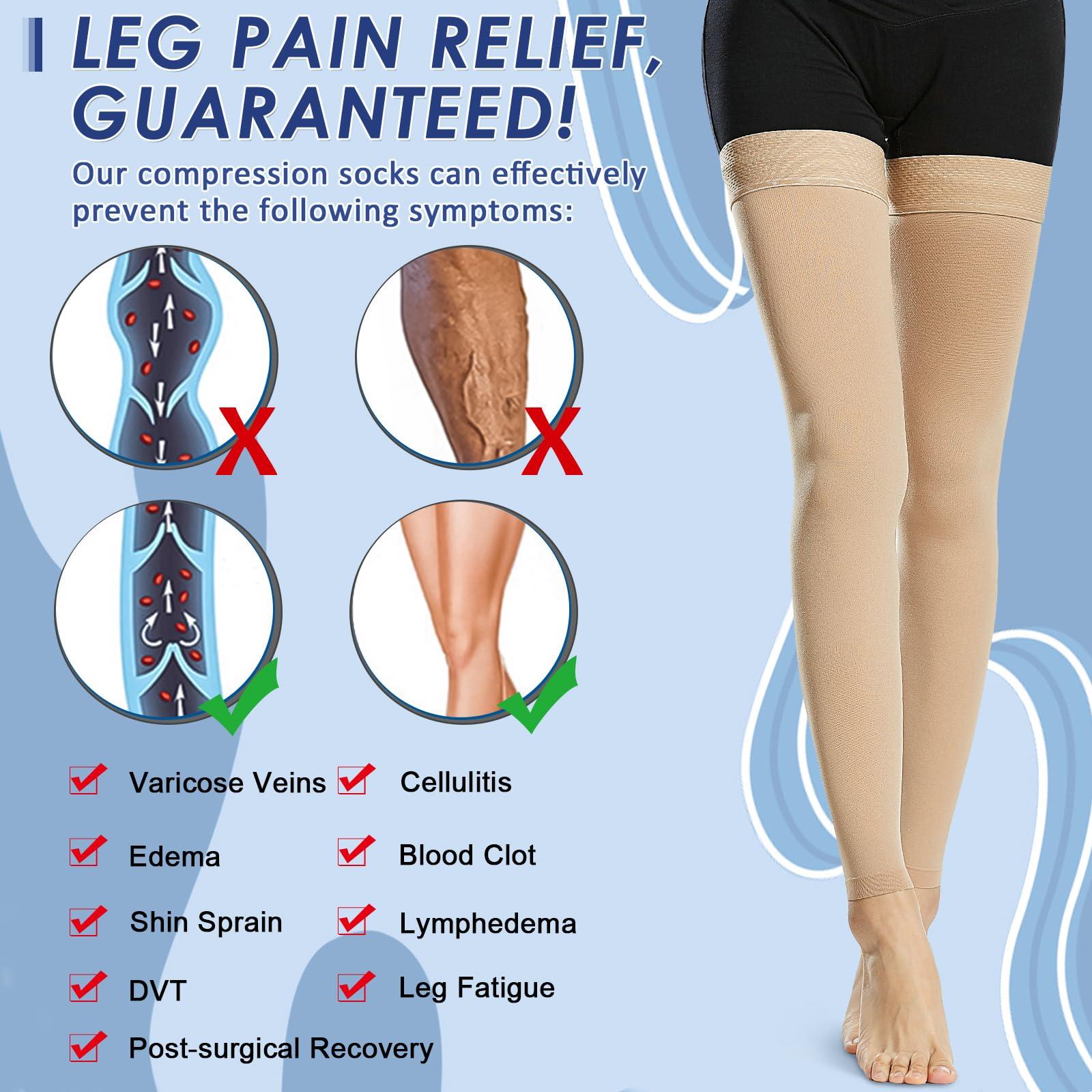 beister Beister 15-20 mmHg Compression Stockings for Women & Men, Thigh High Medical Footless Graduated Compression Sleeves with Dot Silicone Band, Support Pressure Socks for Varicose Veins, Edema, DVT