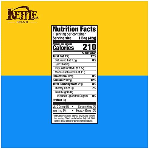 Kettle Brand Kettle Brand Potato Chips, Sea Salt & Vinegar Kettle Chips, Snack Bag, 1.5 Oz (Pack of 24)