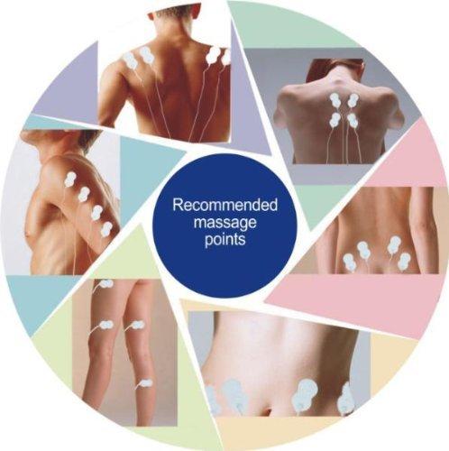 HealthmateForever FDA Cleared HealthmateForever PM10AB 10 Modes Mini Body Electrical Back Pain Relief Massager Provide Body Relaxation Experience PM10AB + Extra Lower Back Pain Toning Belt